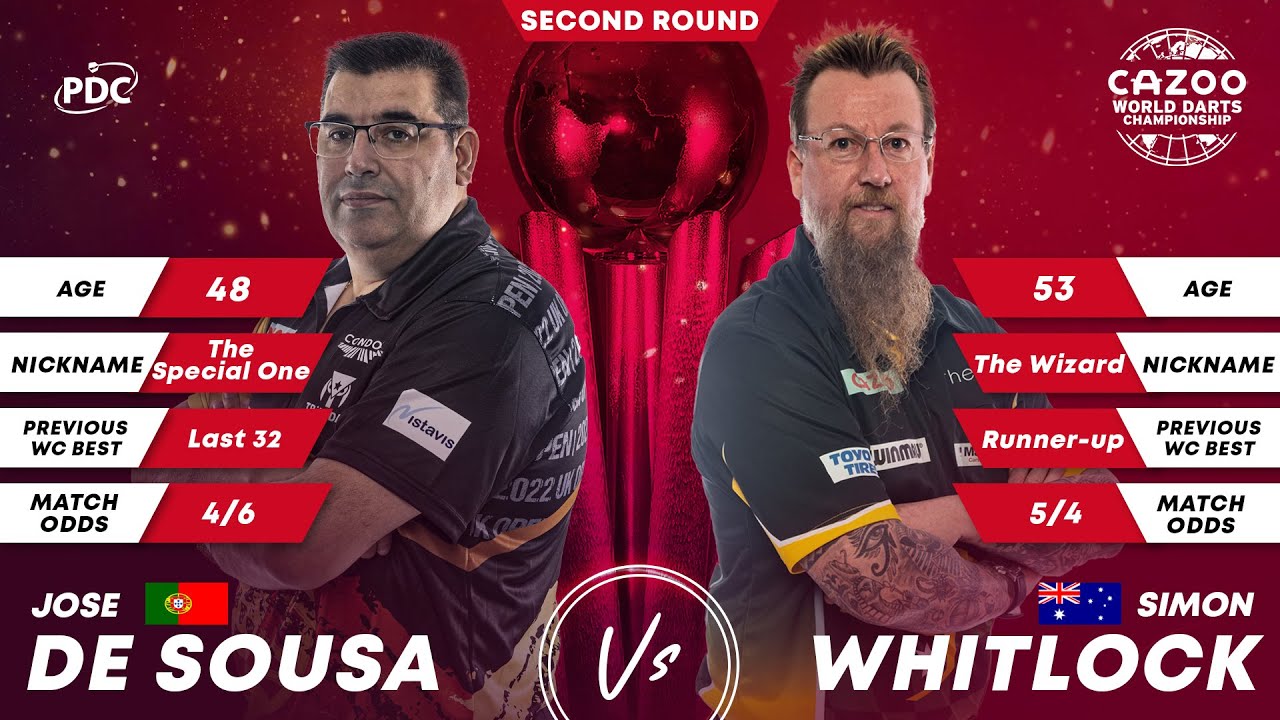 PDC World Darts Championship 2023 Round 2 Jose de Sousa vs Simon Whitlock 2022 12 19 HUN