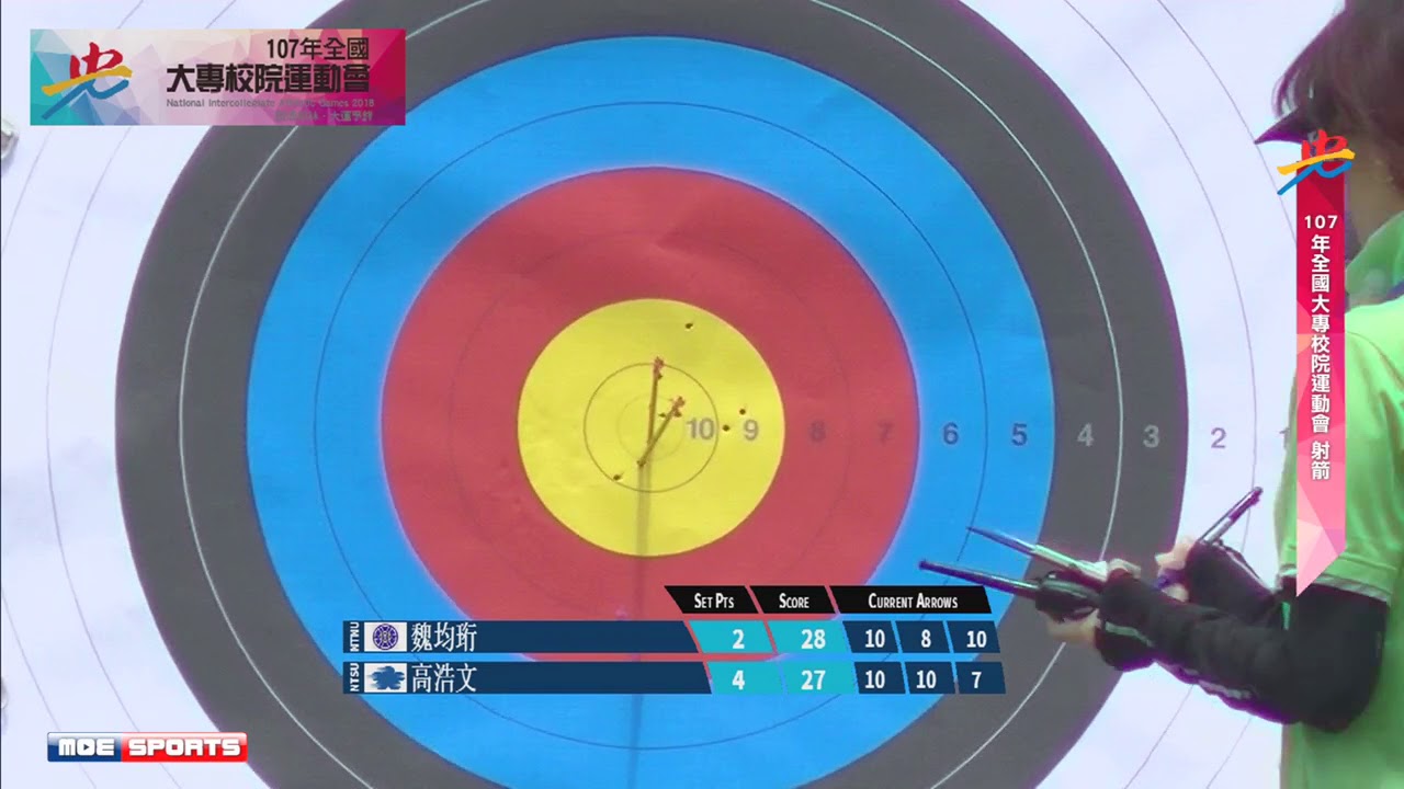 107全大運::射箭5/2::公開男生組 台灣師大 魏均珩vs國立體大 高浩文 反曲弓個人對抗金牌戰