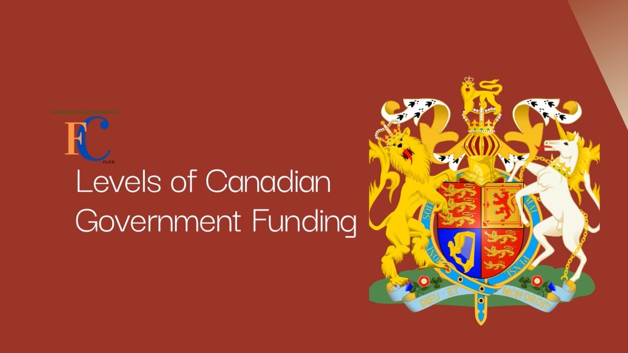 Levels of UK Government Funding