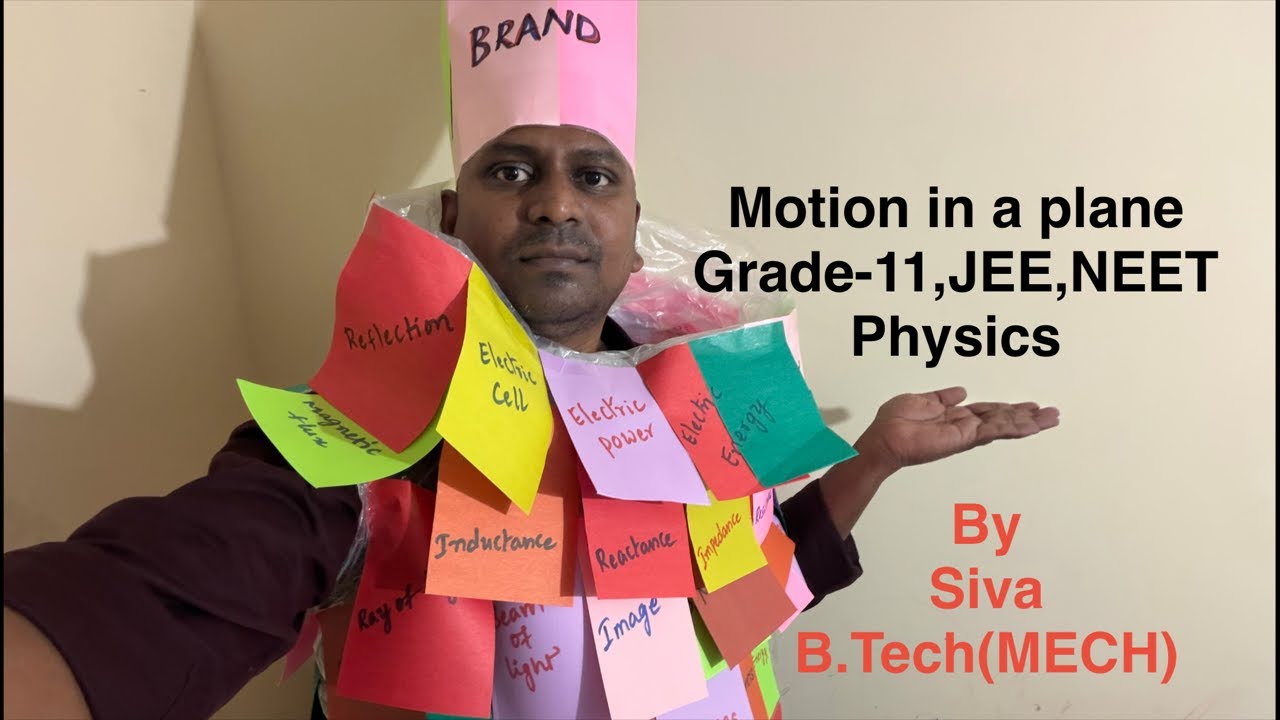 Motion in a Plane/Grade-11/JEE/NEET/Physics
