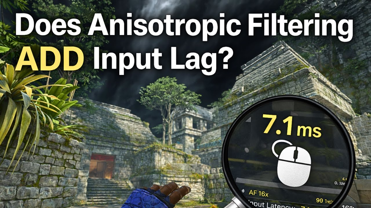 Does Anisotropic Filtering Cause Input Lag?