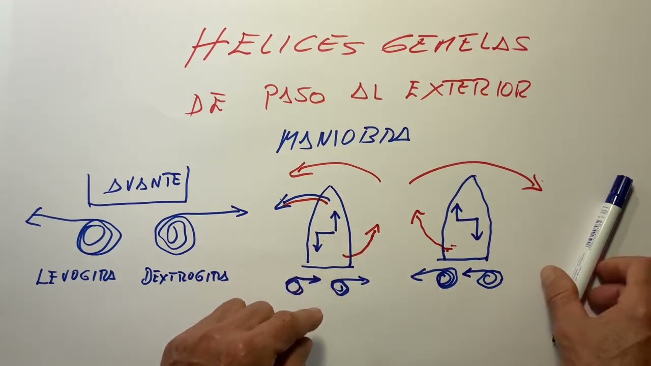 CIABOGA CON 2 HELICES GEMELAS DE PASO AL EXTERIOR.COMO DAR GIROS HACER MANIOBRAS CON 2 MOTORES EN 1M