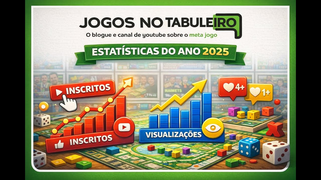 Resumo das Estatistica do Canal em 2025