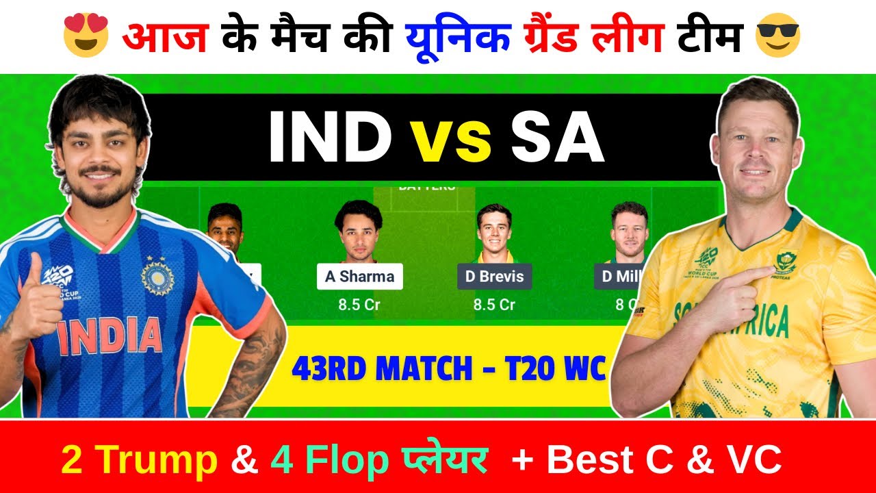 IND vs SA Dream11 Prediction, India vs South Africa, IND vs SA, SA vs IND Dream11, South Africa Indi