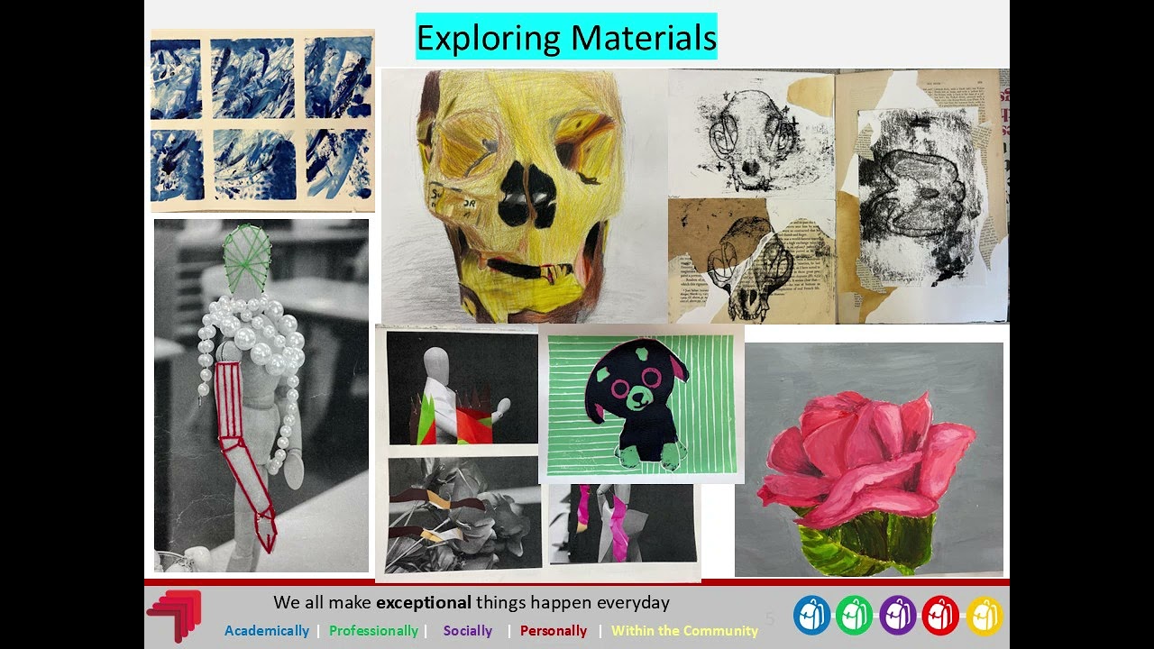 GCSE Options   Art