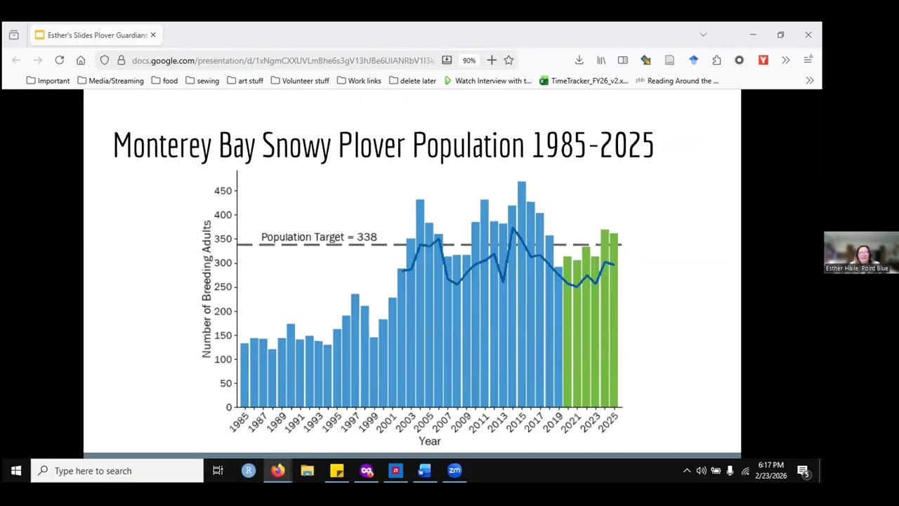 2026 Spring Snowy Plover Guardian Virtual Training