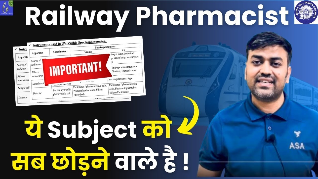 Most Important Subject and Topic as per RRB Pharmacist Syllabus || Railway Pharmacist Exam Book 2026