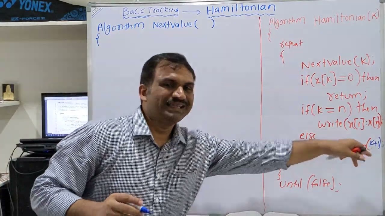 4.3. Hamiltonian Cycle -Back Tracking Algorithms - DAA -Design and Analysis of Algorithms