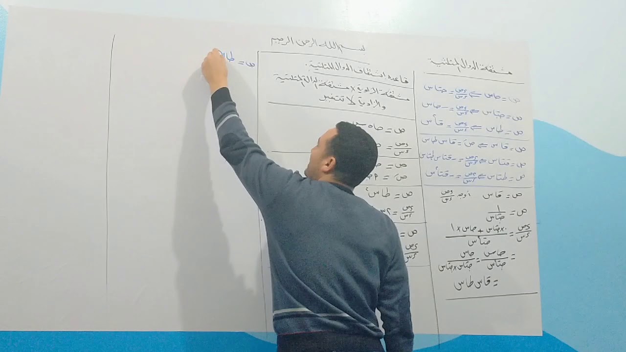 مشتقة الدوال المثلية للصف الثاني الثانوي