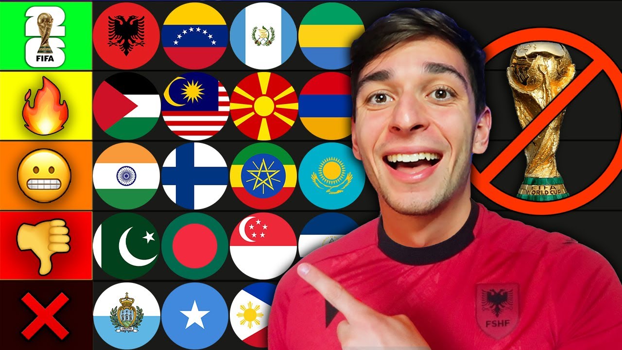 Ranking Every Country To NEVER Play in a World Cup