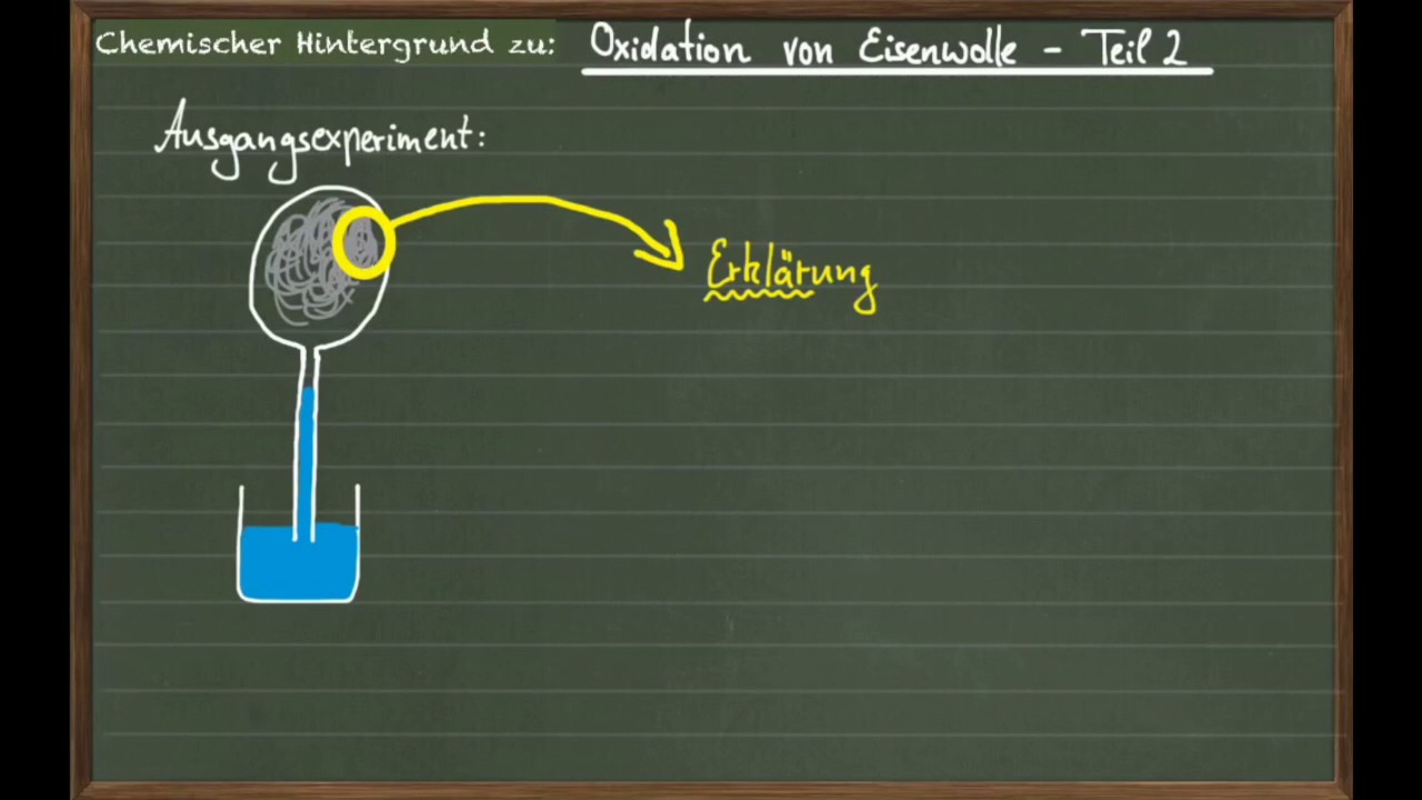 Oxidation von Eisen - Teil 2