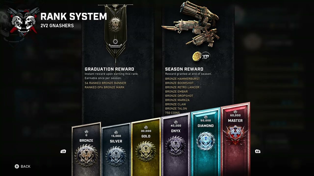 Ranked Versus System Explained  ***CHANGED*** - Gears 5 PvP