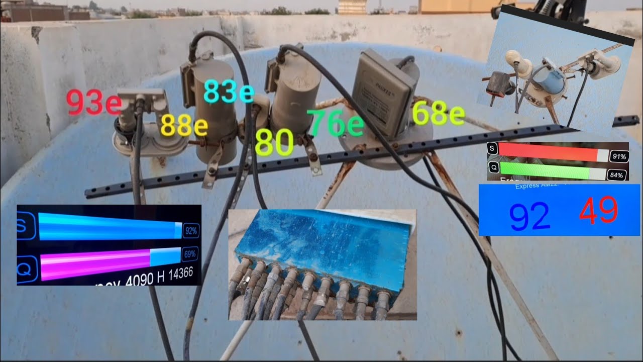 multi setup 68e 76e 80e 83e88e93a52e42e38e26e21e