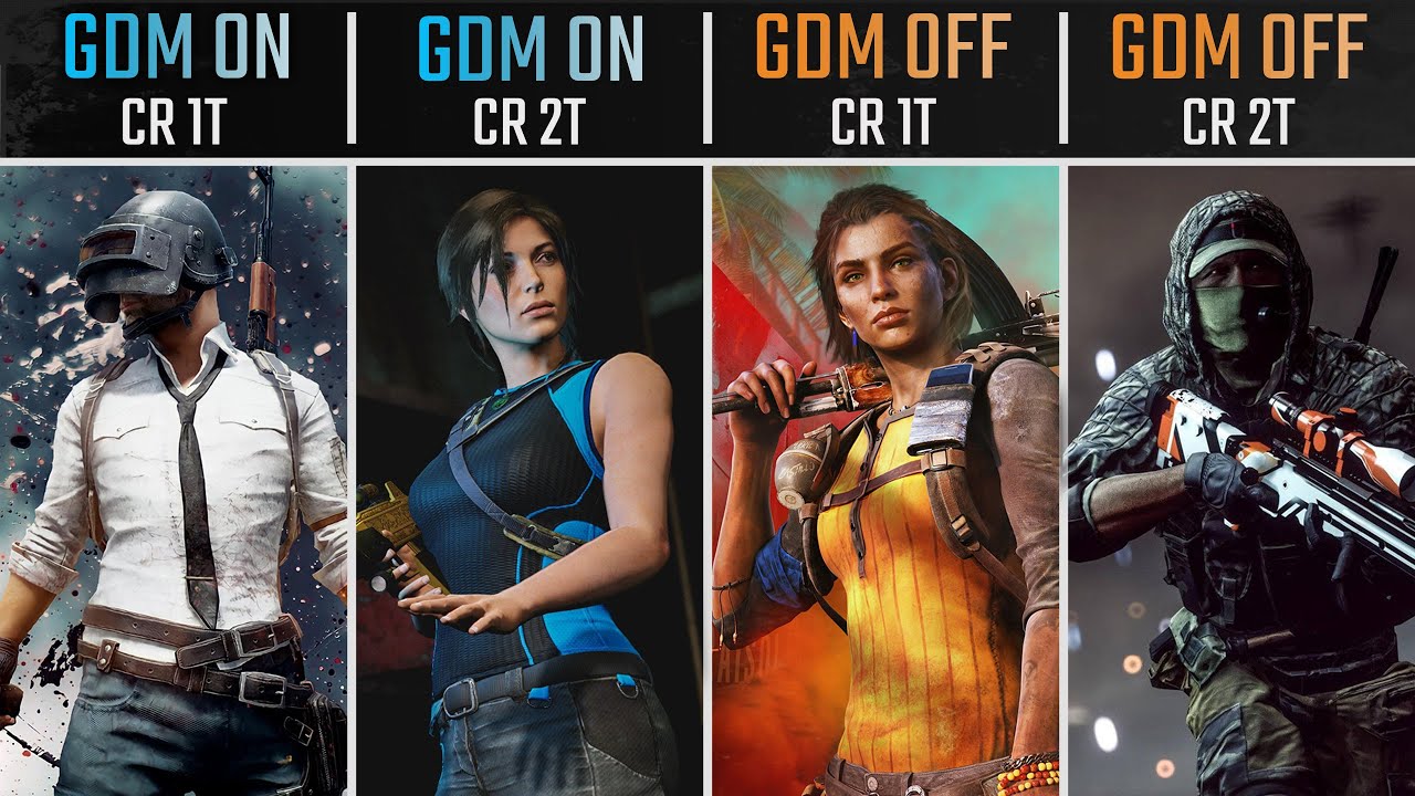 Gear Down Mode ON vs OFF | 1T vs 2T RAM | 1080P, 1440P & 4K Benchmarks