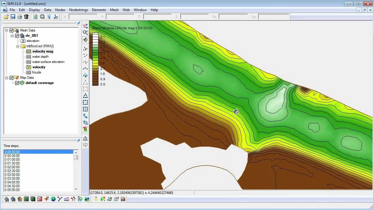 SMS: Visualization Tools Introduction