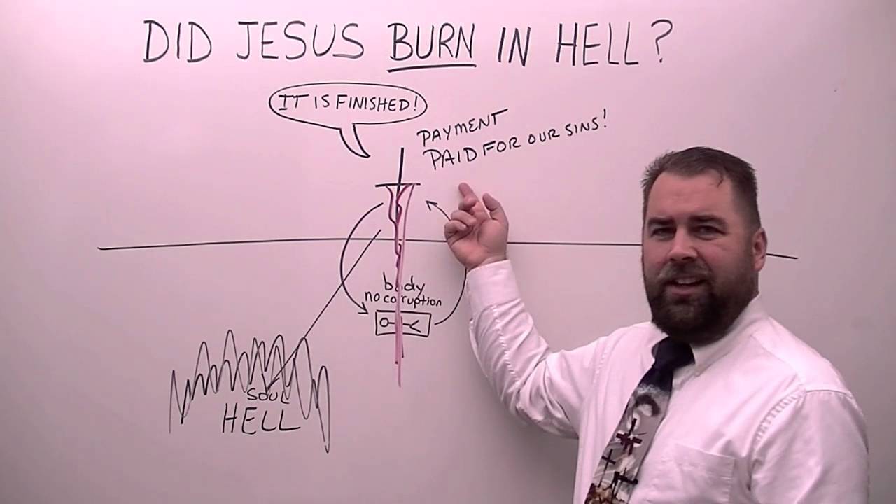 Did Jesus Suffer in Hell?