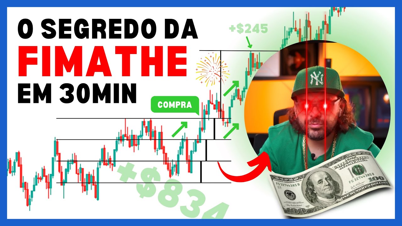 Segredo da Fimathe revelado em v&iacute;deo GRATUITO! Economize R$ 2.000 em cursos e aprenda agora mesmo!