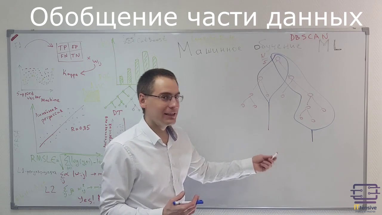Случайный лес