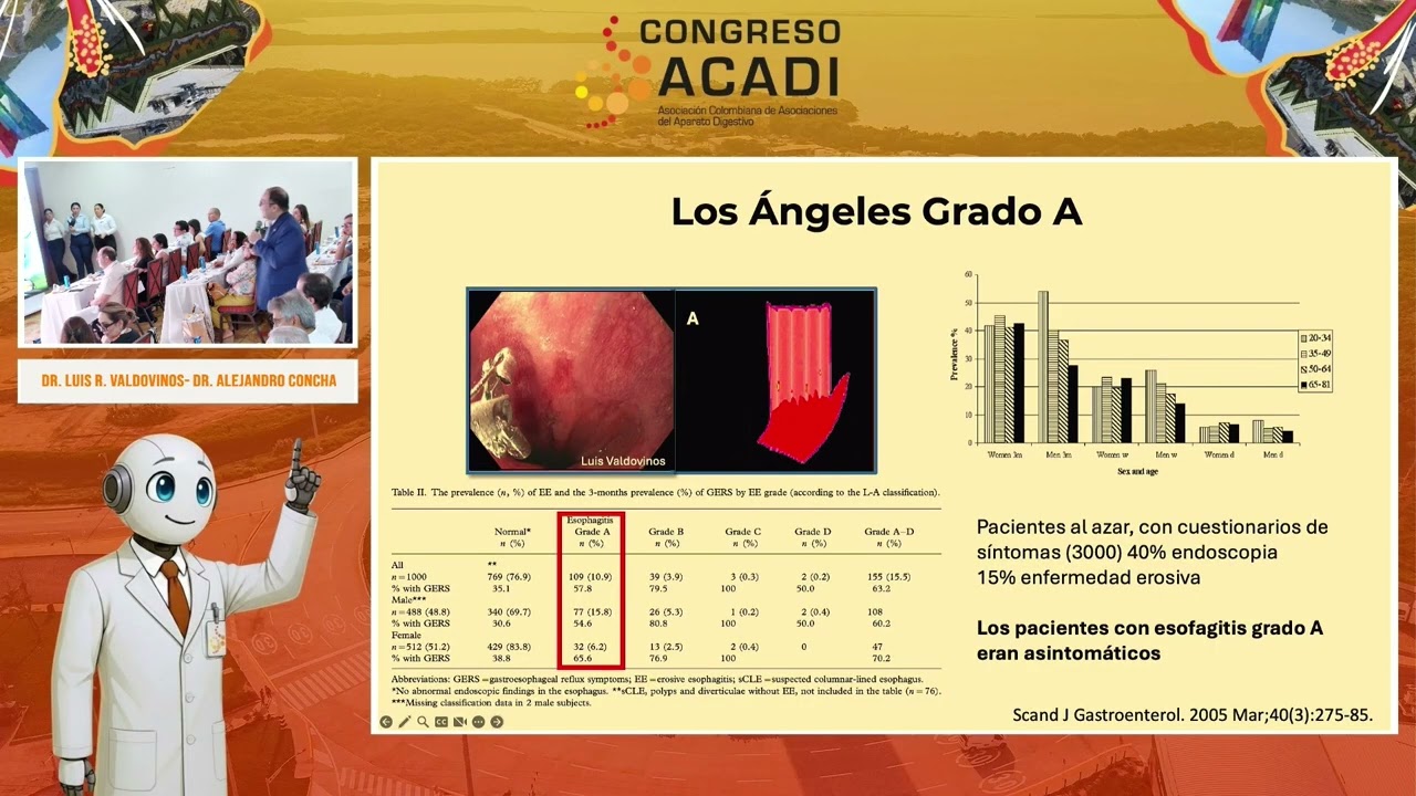 Simposio Tecnoquimicas - ACADI 2025