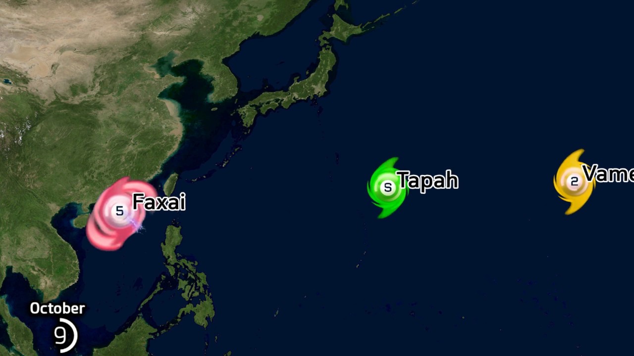2016 What-Might-Have-Been Pacific Typhoon Season