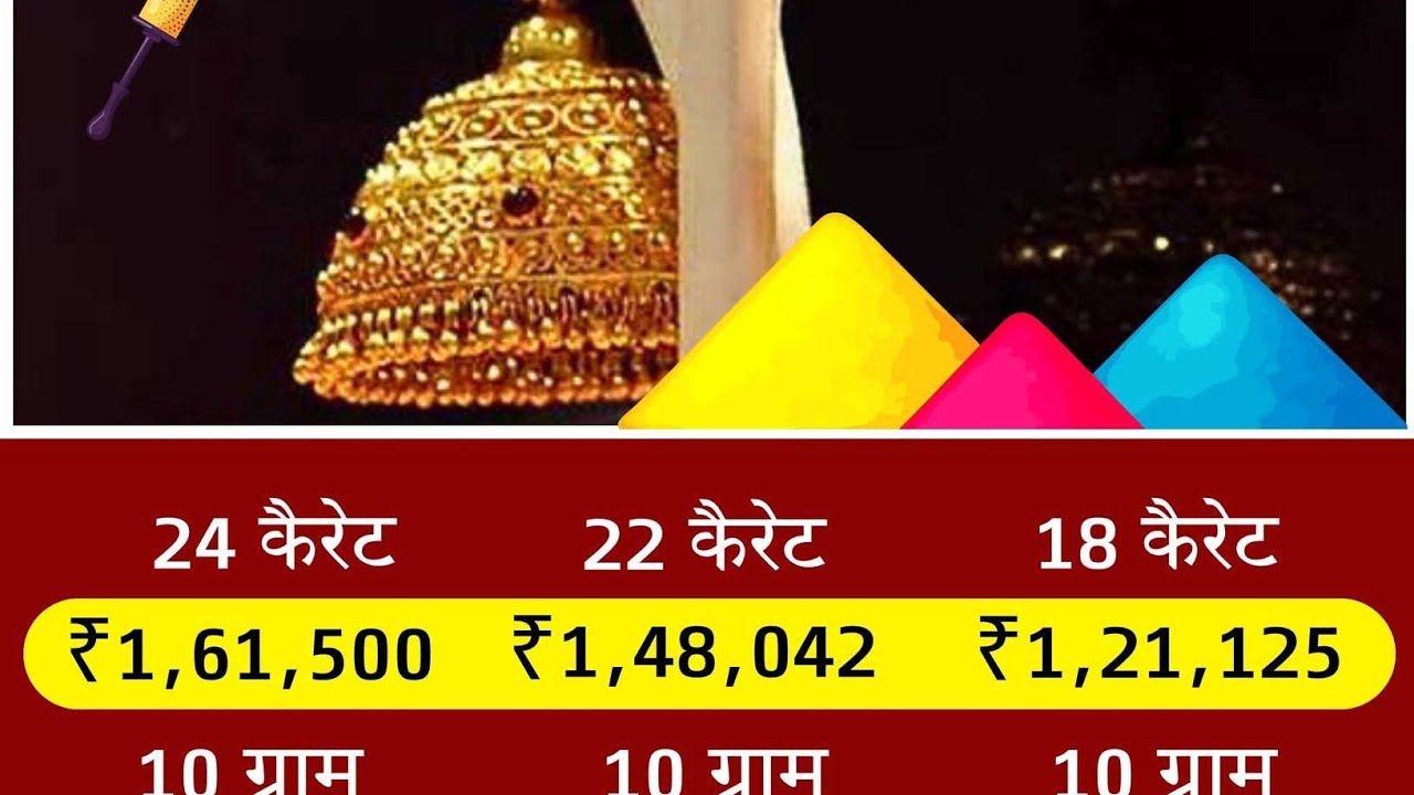सोने के भाव 😱✨💫