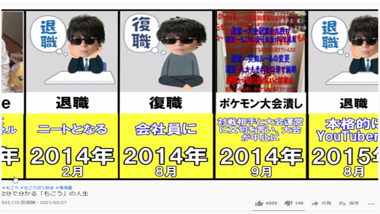 「2分でわかるもこうの人生」とかいう動画を本人が勝手に解説する。