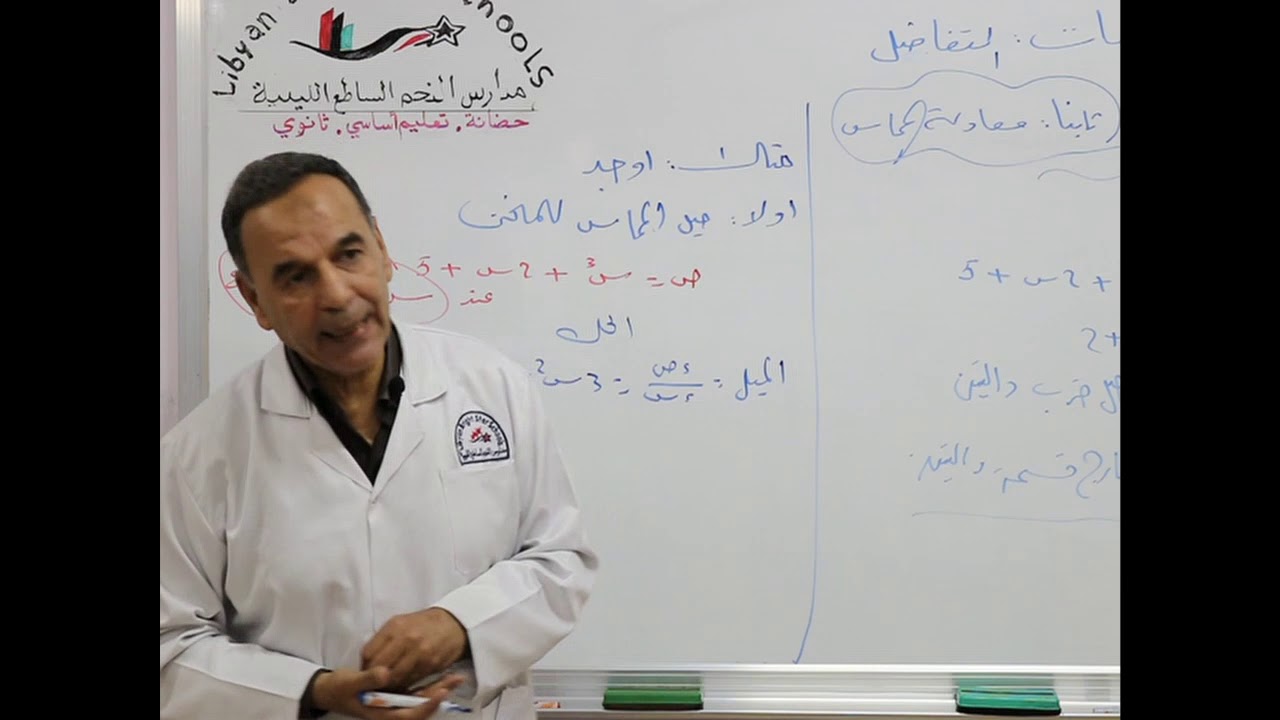 مادة الرياضيات للصف الثاني الثانوي العلمي /  تطبيقات على التفاضل