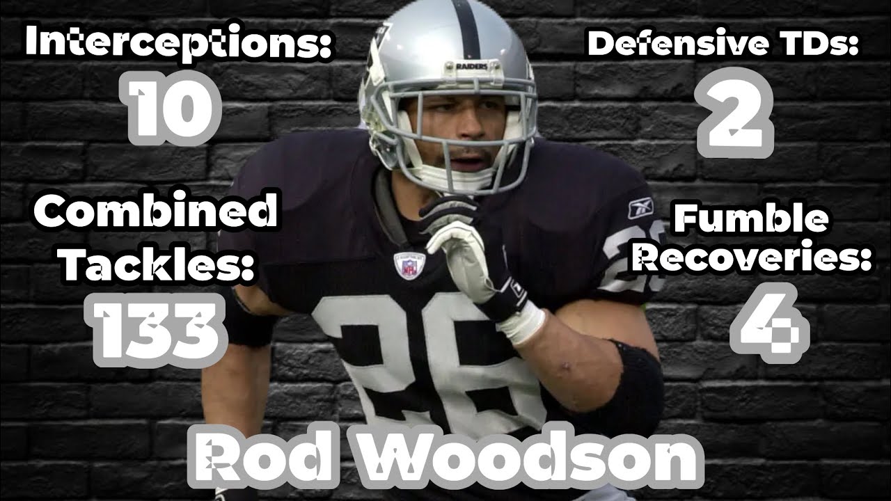 Rod Woodson: Oakland Raiders Highlights - 2002-04