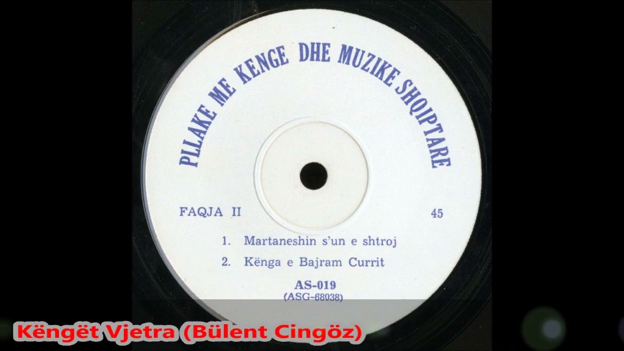 Nostalgji me këngët e Fitnate Rexha