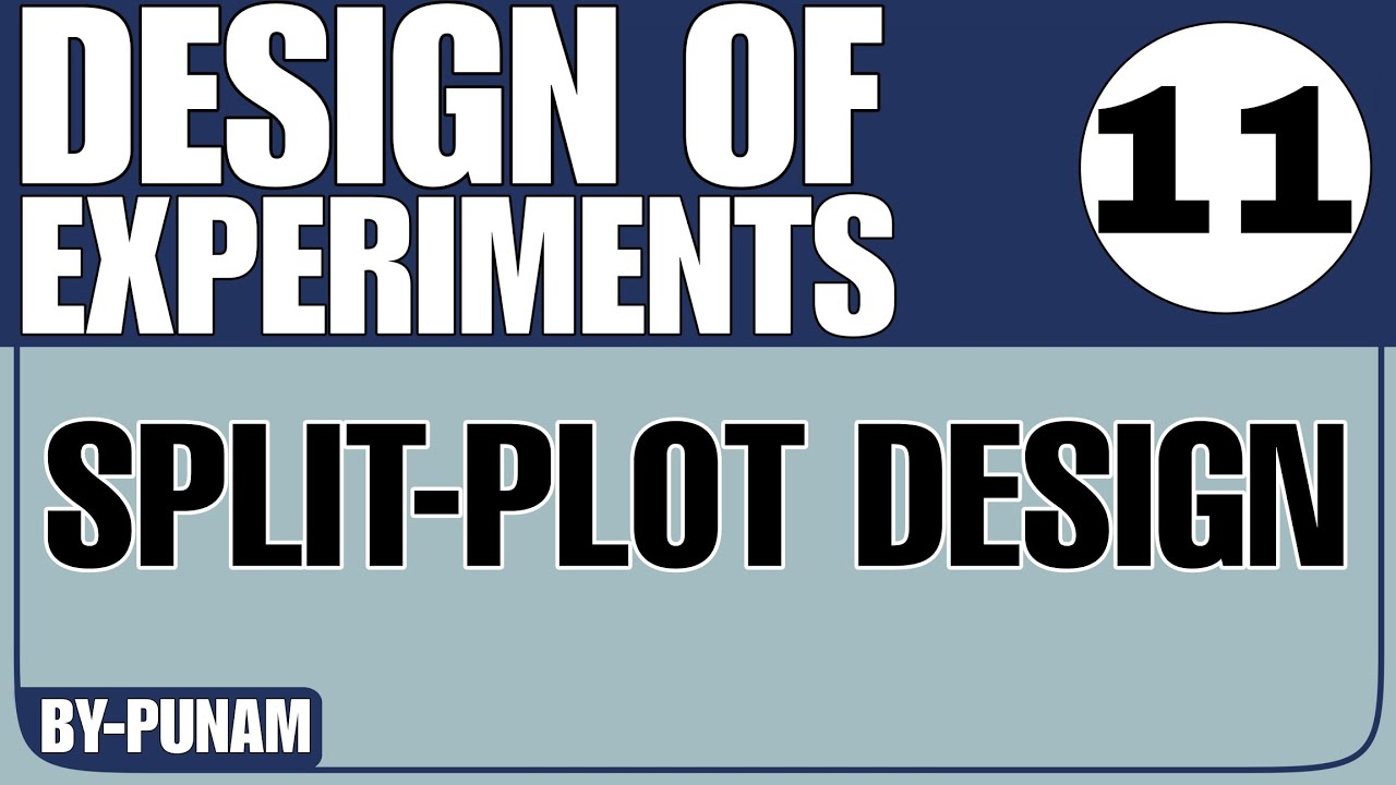 Split-Plot Design |ONE SHOT VIDEO |Solved examples |All Competitive exams |Statistics by Punam |