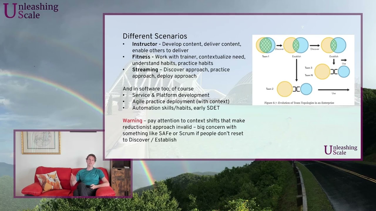 Coach on a Couch #3 - Team Topologies' Evolution Pattern