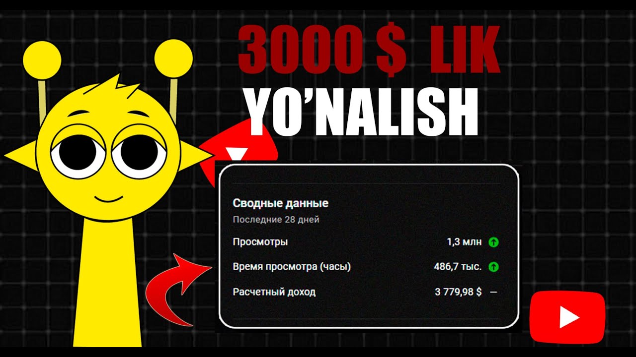 Sprunki bo‘yicha videoni 5 daqiqada qanday tayyorlash mumkin  Sprunki trend yo‘nalish