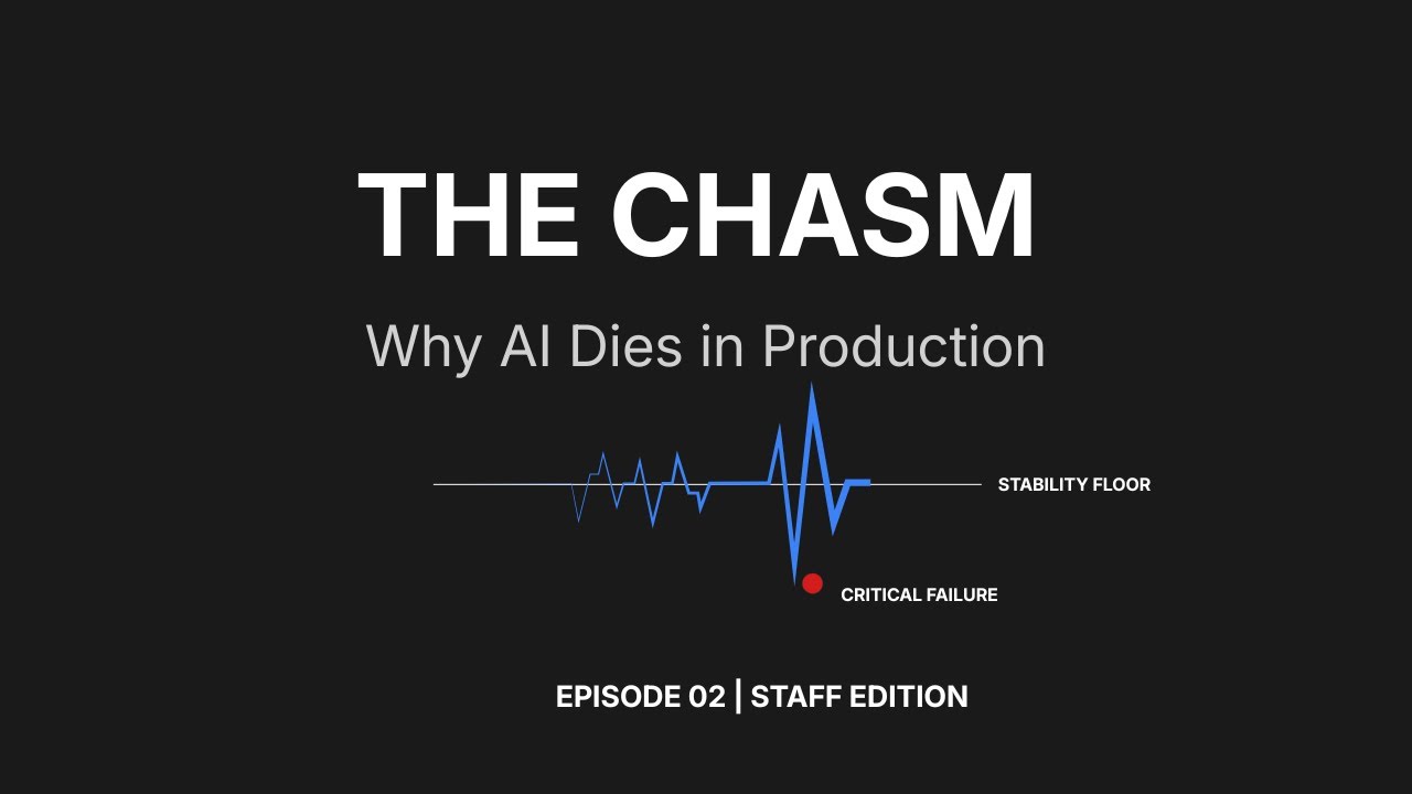 The Demo-to-Production Chasm : Why Most AI Products Fail