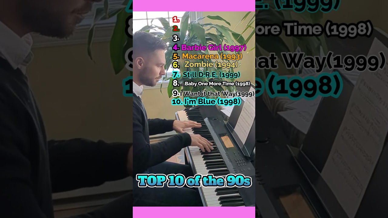 ║ TOP 10 ║ 90s songs on PIANO ║