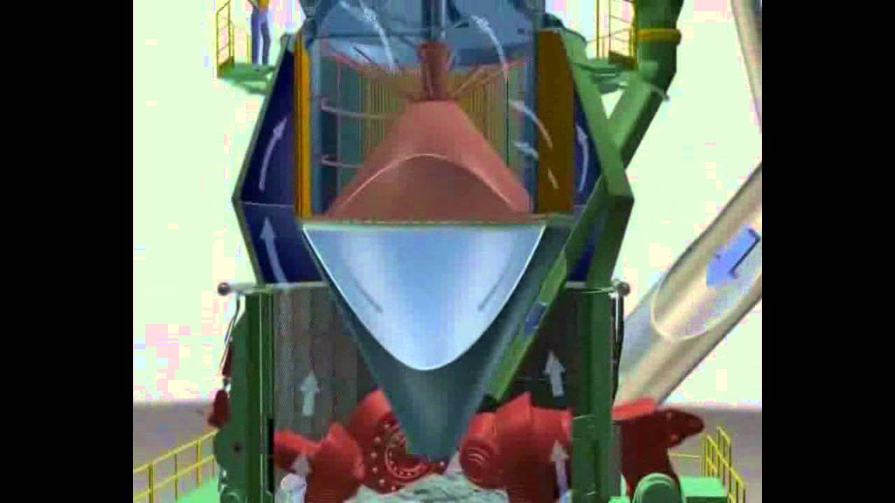Main Components and Functional Principle of a Loesche CS Mill