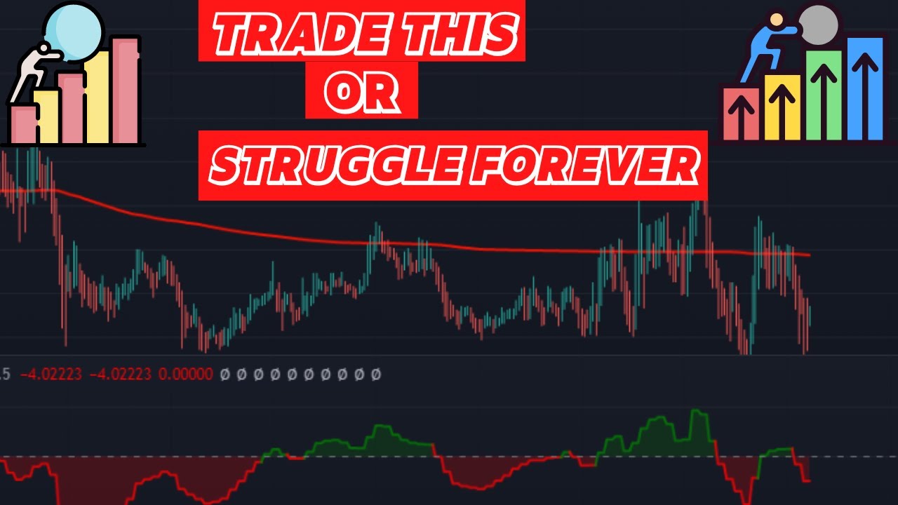 Best Forex Trading Strategy for Beginners in 2022
