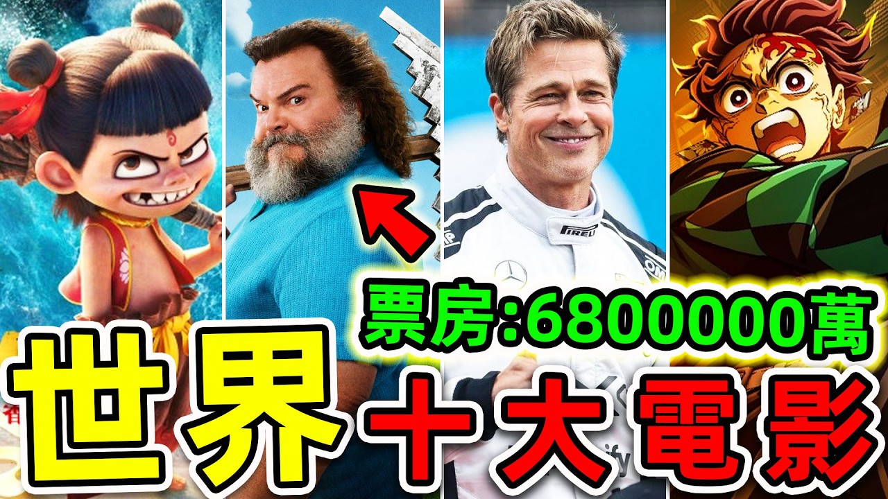 全世界最高票房10個2025電影！《鬼滅之刃》只排第7，其中之一獨佔台灣84000萬票房，第一名堪稱“亞洲迪士尼”。|#世界之最top #世界之最 #環球之最 #腦洞大開 #top10 #最強電影