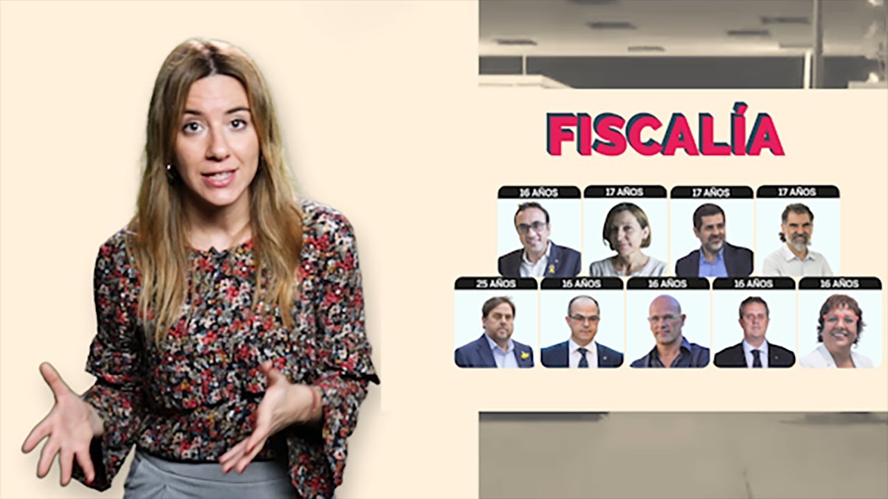JUICIO DEL PROC&Eacute;S explicado: Te resolvemos las dudas en cinco minutos | Explainer