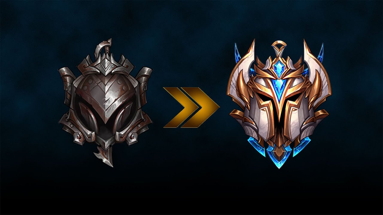 League of Legends Rank Iron-Challenger & Honor Lvl 1-5 Animations HQ