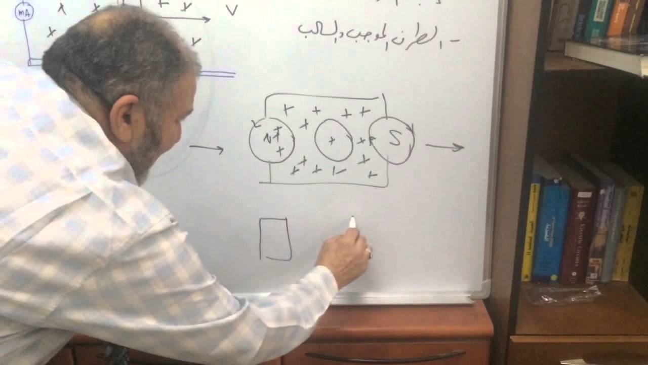 التيار المستحث فى سلك - شرح الاستاذ أحمد بركه