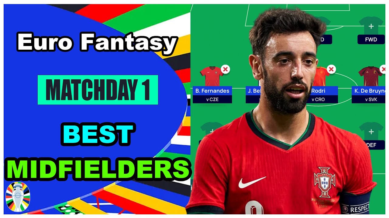 Euro Fantasy: BEST MIDFIELDERS | Euro 2024 Fantasy Football Matchday 1 Tips