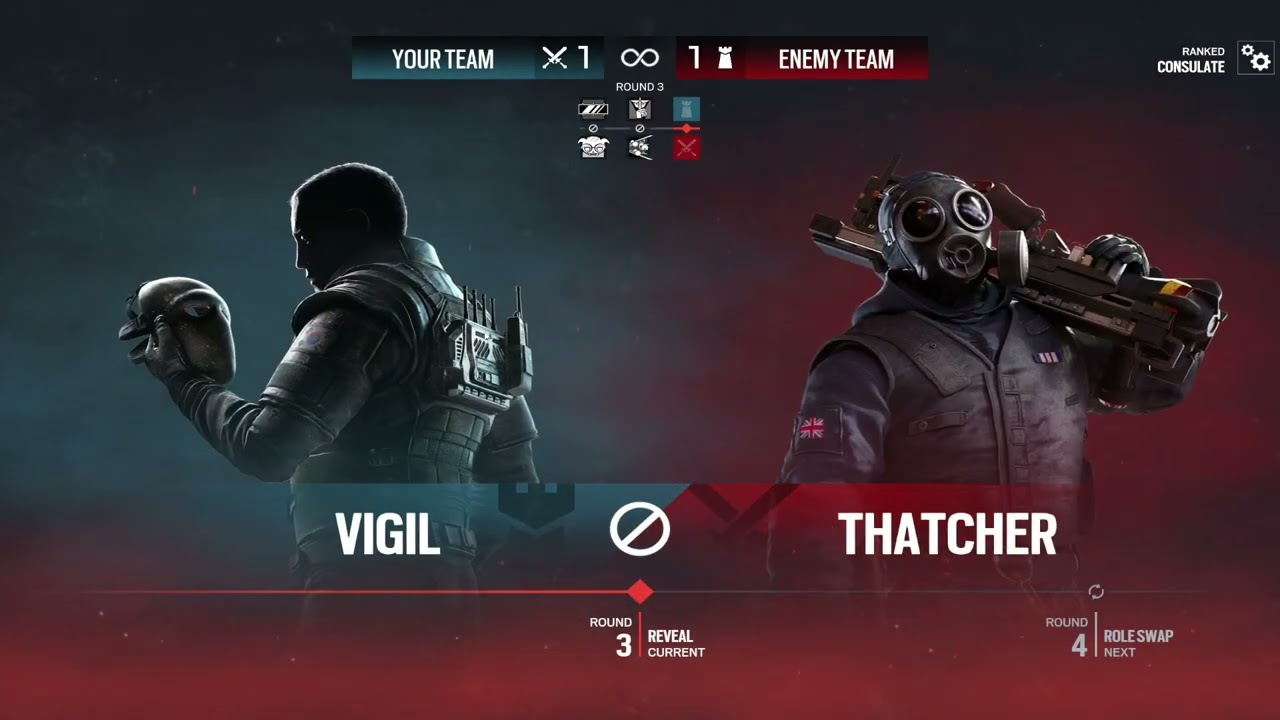 ranked