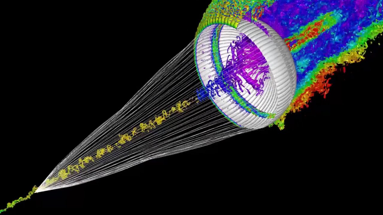 Supersonic Parachute Inflation for Atmospheric Entry - NASA Supercomputing simulation