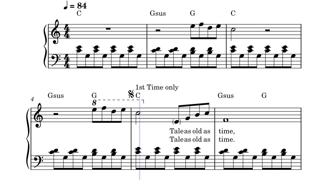 Beauty and the Beast – Alan Menken