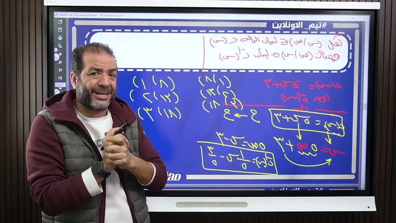 الدالة العكسية الصف الثاني الثانوي
