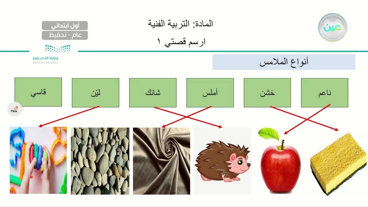 أرسم قصتي (1) - التربية الفنية - أول ابتدائي