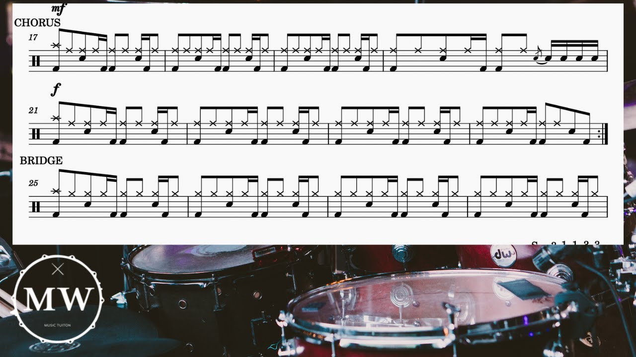 🥁 Demons- Imagine Dragons Drums Score/Drum Transcription /How to play 🥁