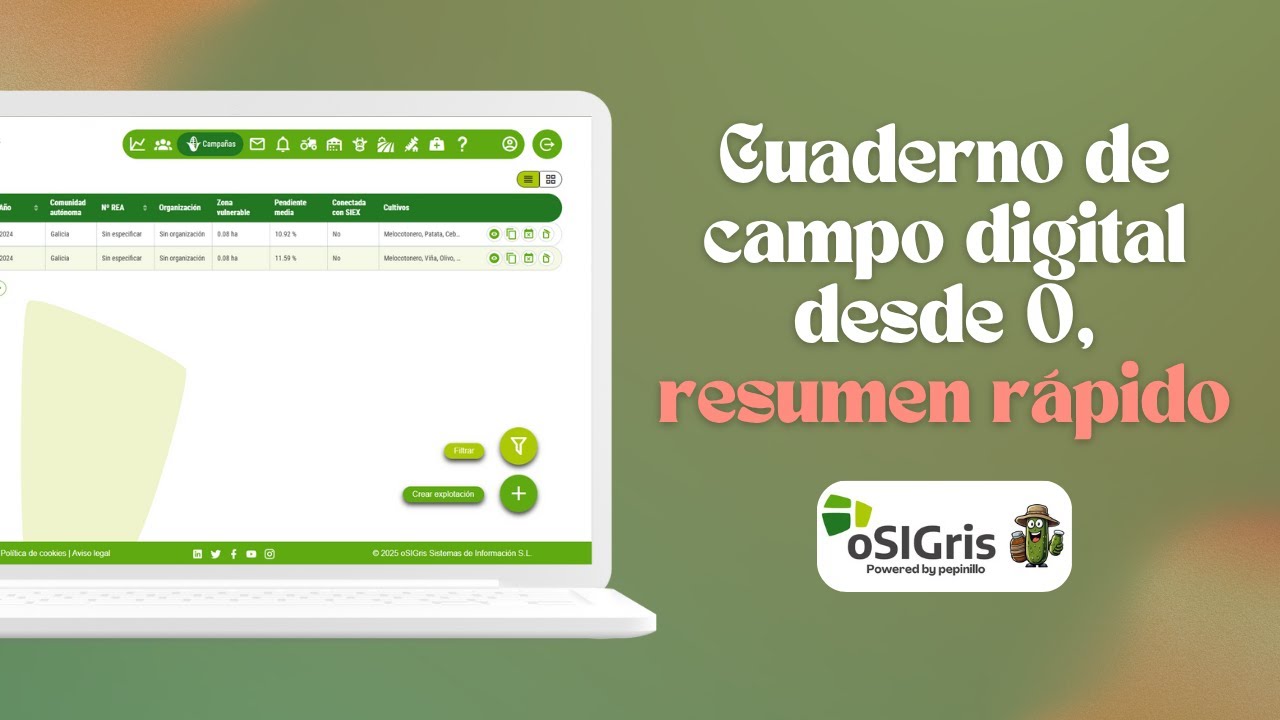 Cuaderno de campo digital desde 0, resumen rápido.