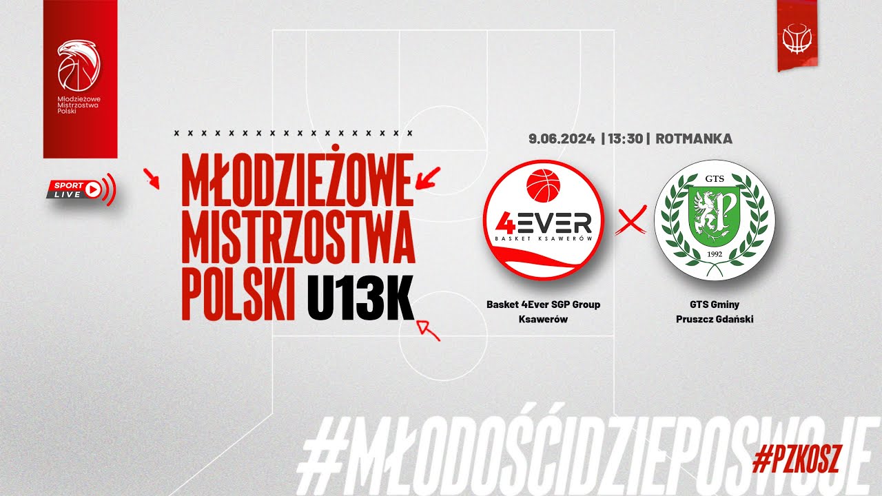 Basket 4Ever SGP Group Ksawerów - GTS Gminy Pruszcz Gdański (Finał MMP U13K) (o 1 miejsce)