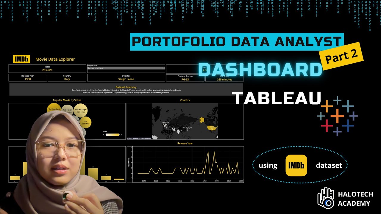 Dashboard Tableau Menggunakan Data IMDB | Portofolio Data Analyst | Part 2